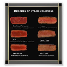 Faux Frame Steak Doneness Photo Chart (restaurant)