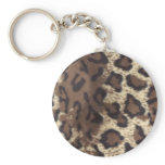 Faux Fur 1