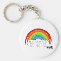 FCKH8 KEYCHAIN