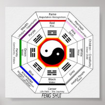 FENG SHUI AFFICHE