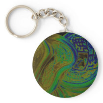FENG SHUI WEALTH ELEMENTS KEY CHAINS