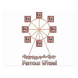 Ferrous Wheel Iron Chemistry Item Postcard
