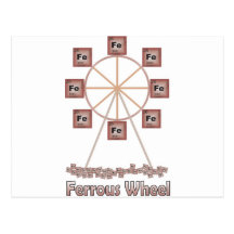 Ferrous Wheel Iron Chemistry Item Postcard