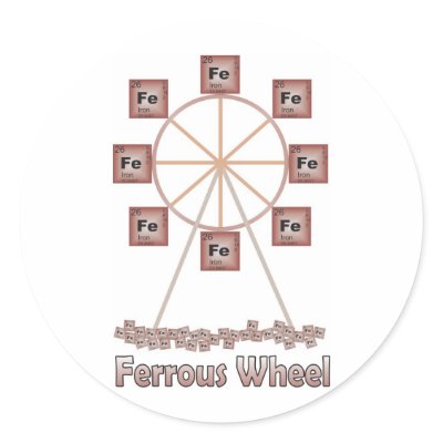 Ferrous Wheel Iron Chemistry Item by jkingiv