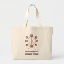 Ferrous Wheel Iron Chemistry Item Tote Bags