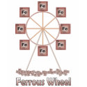 Ferrous Wheel Iron Chemistry Item t-shirts