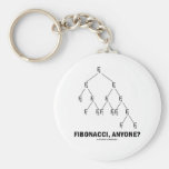 Fibonacci, Anyone? (Fibonacci Lattice) Key Chains