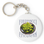 Fibonacci Epicurean Key Chains