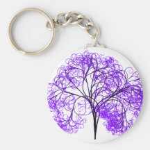 Fibro Awareness Day 2014 Key Chains