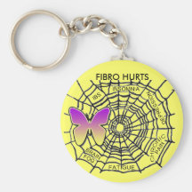 FIBRO HURTS KEYCHAIN