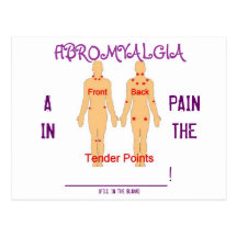 Fibro pain in the ? Post Card