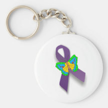 Fibro Ribbon Keychains