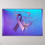 Fibromyalgia Awareness Day  Posters