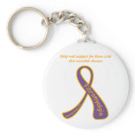 Fibromyalgia keychain