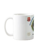 Fidel Castro Guantanamo Bay Cuba Cigar Company Mug