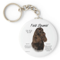 Field Spaniel History Design