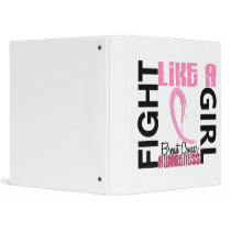 Fight Like A Girl 3.3 Breast Cancer