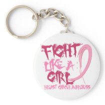 Fight Like A Girl 5.3 Breast Cancer