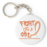 Fight Like A Girl 5.3 Endometrial Cancer