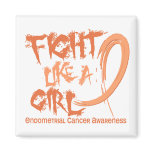 Fight Like A Girl 5.3 Endometrial Cancer