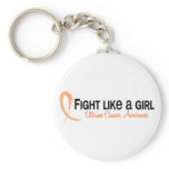 Fight Like A Girl 6.3 Uterine Cancer