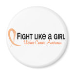 Fight Like A Girl 6.3 Uterine Cancer