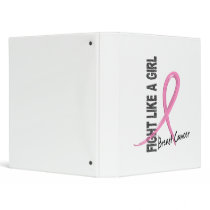 Fight Like A Girl 7.2 Breast Cancer