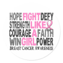 Fight Like A Girl Breast Cancer 23.3 Round Sticker