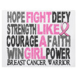Fight Like A Girl Breast Cancer 23.4