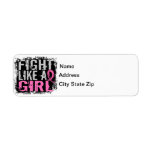 Fight Like a Girl Breast Cancer 31.8