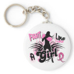 Fight Like A Girl Breast Cancer 35.8