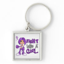 Fight Like a Girl Chiari Malformation 42.8.png