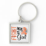 Fight Like A Girl Endometrial Cancer 36.8