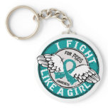 Fight Like A Girl PCOS 16.5 Keychains