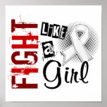 Fight Like A Girl Retinoblastoma 36.8 Poster