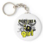 Fight Like A Girl Sarcoma 33.8