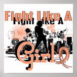 Fight Like A Girl Uterine Cancer 30.8 posters