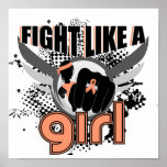 Fight Like A Girl Uterine Cancer 33.8 posters