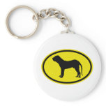 Fila Brasileiro