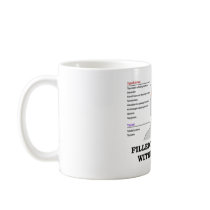 Filled To The Brim With Hormones (Anatomy) Mugs