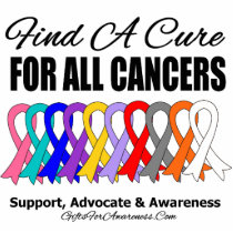 Find A Cure For All Cancers