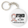 Find a Cure Uterine Cancer Awareness Key Chain