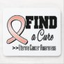 Find a Cure Uterine Cancer Awareness Mouse Mat
