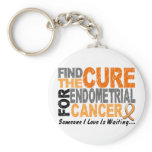 Find The Cure 1 ENDOMETRIAL CANCER T-Shirts & Gift