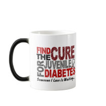 Find The Cure 1 JUVENILE DIABETES T-Shirts & Gifts Coffee Mugs