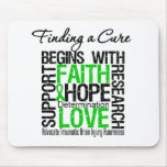 Finding a Cure Begins With Hope TBI Mouse Pad