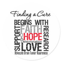 Finding a Cure For Brain Tumours