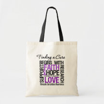 Finding a Cure For Sarcoidosis Bags