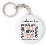 Finding a Cure For Uterine Cancer keychains