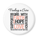 Finding a Cure For Uterine Cancer Refrigerator Magnet